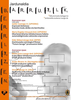 Barrutik Berritzen Jardunaldia: enpresaritzan lanak ere euskaraz