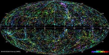 Unibertsoaren 3D mapa aurkeztu dute astronomo britainiarrek